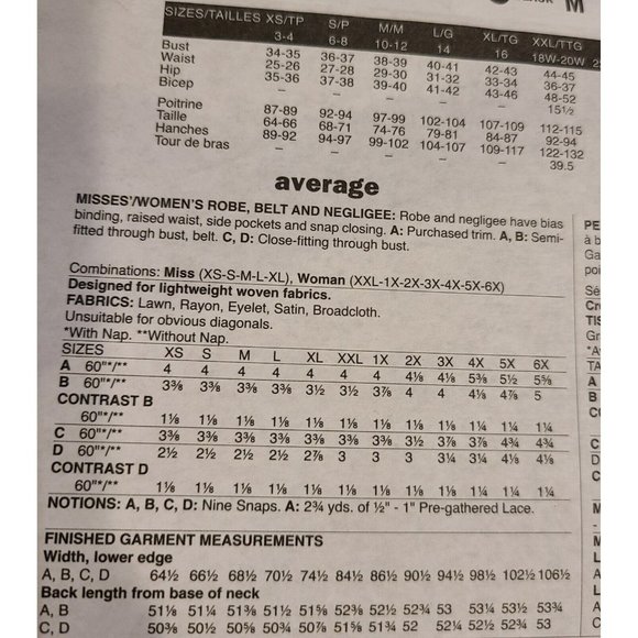 Butterick 6300 Robe Pajama Negligee Pattern Size 2x-6X Empire Waist - Picture 8 of 10